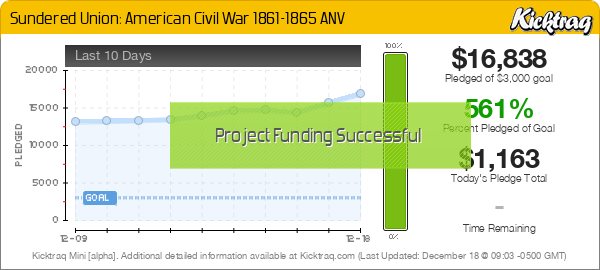 Sundered Union: American Civil War 1861-1865 ANV - Kicktraq Mini