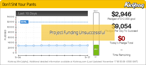 Don't Shit Your Pants - Kicktraq Mini