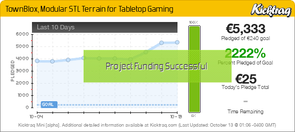 TownBlox, Modular STL Terrain For Tabletop Gaming - Kicktraq Mini