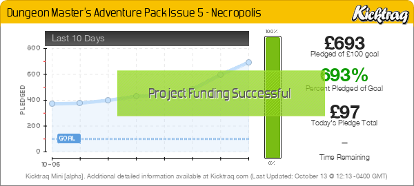 Dungeon Master's Adventure Pack Issue 5 - Necropolis - Kicktraq Mini