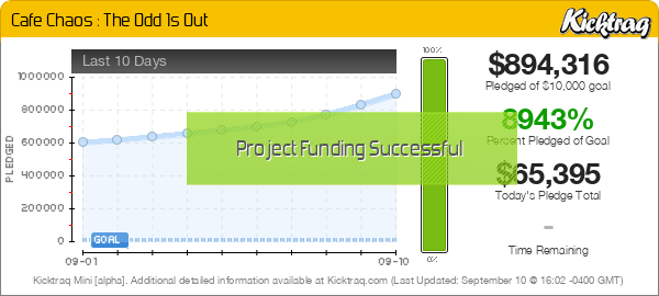 Cafe Chaos : The Odd 1s Out - Kicktraq Mini Cafe Chaos : The Odd 1s Out - Kicktraq Mini