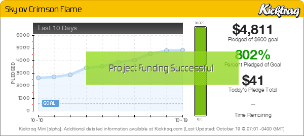 Sky ov Crimson Flame -- Kicktraq Mini