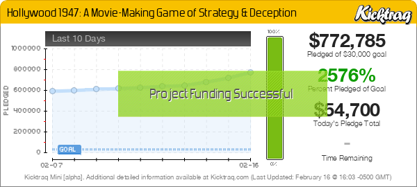 Hollywood 1947: A Movie-Making Game of Strategy & Deception by Travis  Hancock — Kickstarter