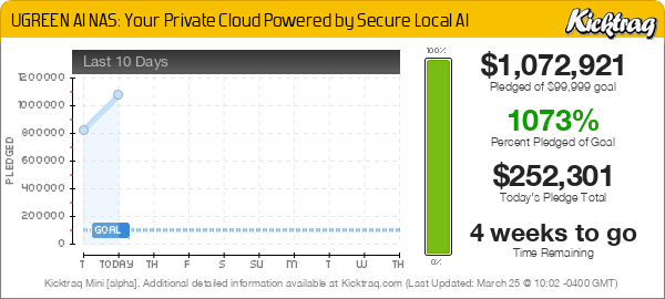 UGREEN AI NAS: Your Private Cloud Powered by Secure Local AI —  Kicktraq Mini