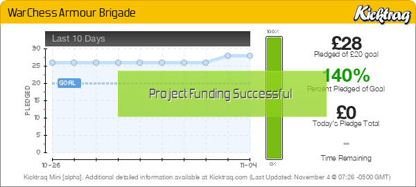 WarChess Armour Brigade - Kicktraq Mini
