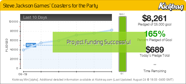 Steve Jackson Games' Coasters for the Party - Kicktraq Mini