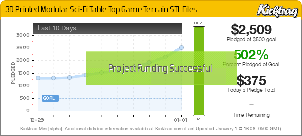 3D Printed Modular Sci-Fi Table Top Game Terrain STL Files - Kicktraq Mini