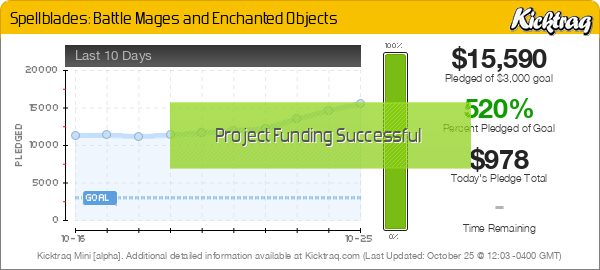 Spellblades: Battle Mages and Enchanted Objects - Kicktraq Mini