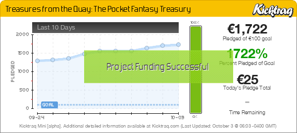 Treasures from the Quay: The Pocket Fantasy Treasury - Kicktraq Mini