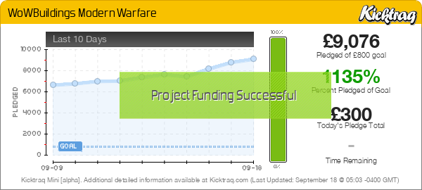 WoWBuildings Modern Warfare - Kicktraq Mini