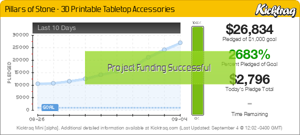 Pillars of Stone - 3D Printable Tabletop Accessories - Kicktraq Mini