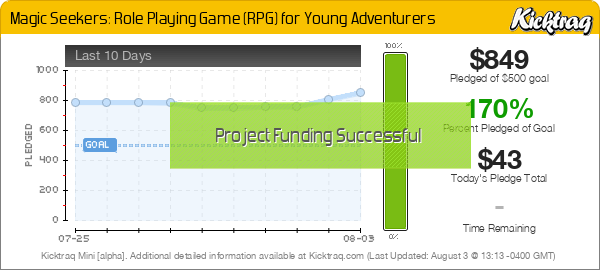 Magic Seekers: Role Playing Game (RPG) for Young Adventurers -- Kicktraq Mini